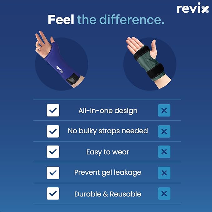 REVIX XL Wrist Ice Pack for Hand - Reusable Cold Pack Wrap with Full-Length Coverage for Hand, Thumb & Forearm, Easy-On Hands Ice Pack Sleeve for Daily Comfort & Post-Workout Recovery