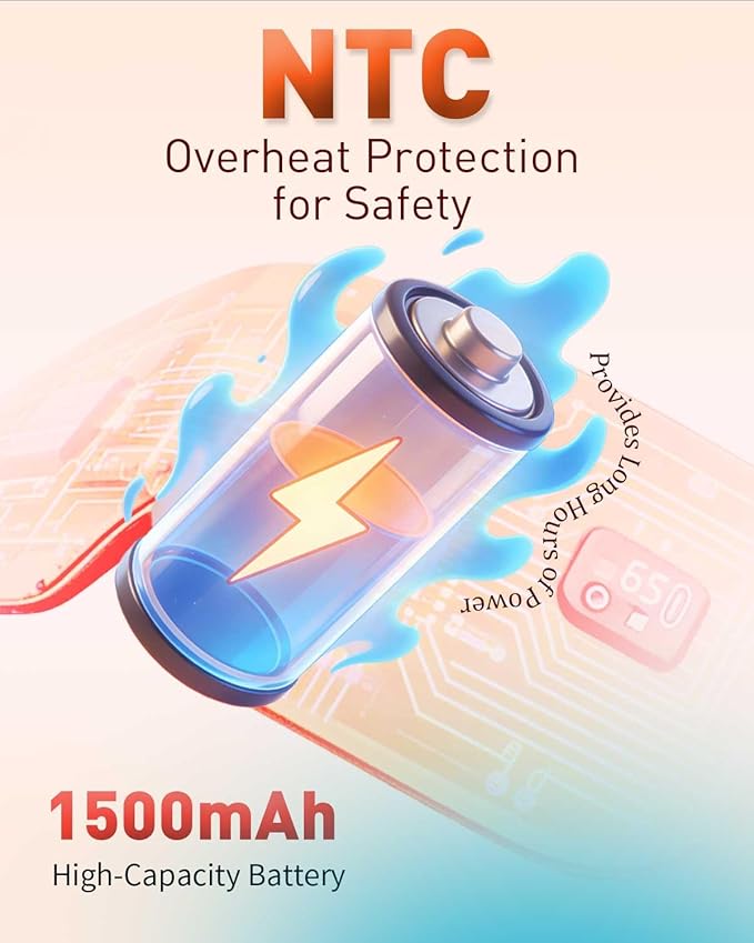 Cordless Heated Eye for Dry Eyes with 6 Timers | 35-65℃ Stepless Precision Warm Eye Compress 1500mAh | Washable Heating pad for Eye Care,Navy