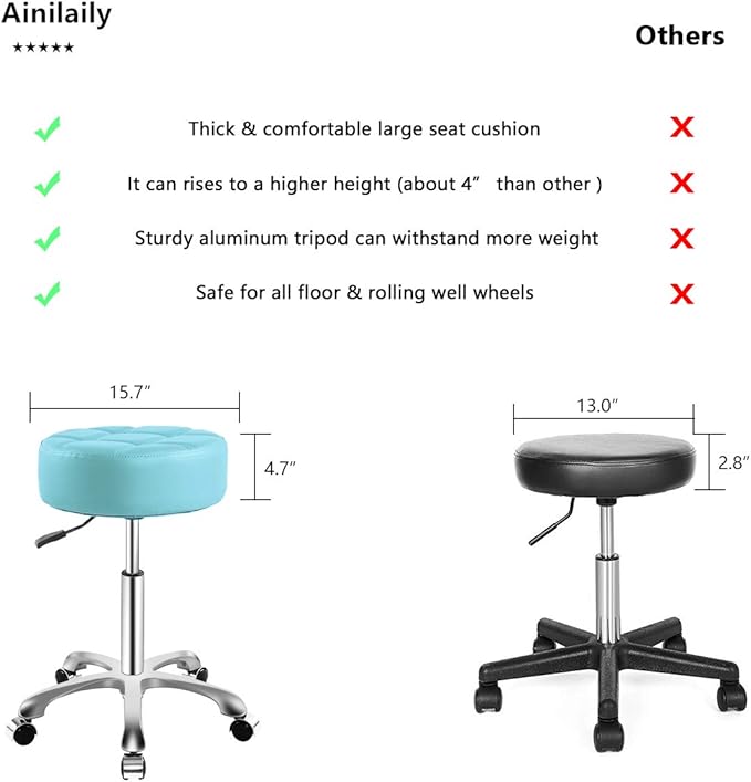 Rolling Adjustable Stool with Wheels for Work Medical Tattoo Salon Office,Swivel Desk Esthetician Hydraulic Stool Chair (Cyan)