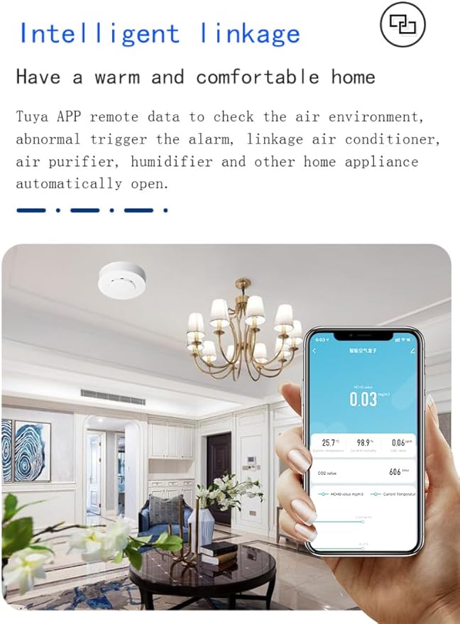 Zigbee Smart Air Detector, Formaldehyde HCHO/VOC Detector, CO2, Temperature, Humidity Monitoring, 5 in 1 Tester, for Household, Office,Hotel.ZigBee Hub Required.