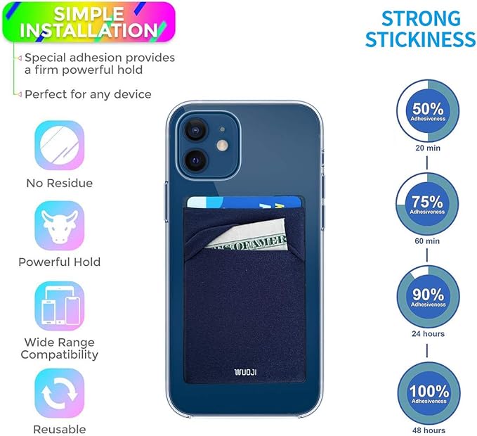 RFID Blocking Phone Card Wallet - Double Secure Pocket - Ultra-Slim Self Adhesive Credit Card Holder Card Sleeves Phone Wallet Sticker All Smartphones (Dark Blue)-2PC
