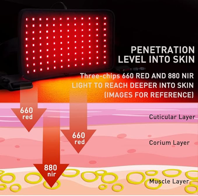 DGXINJUN Red Near Infrared Light Therapy Devices 660nm & 880nm Led Wrap Back Pain Relief for Body with Pulse Mode Flexible Pad Home Use Wearable Belt Deep Penetrating Joints Muscle Benefits (22S-WT)
