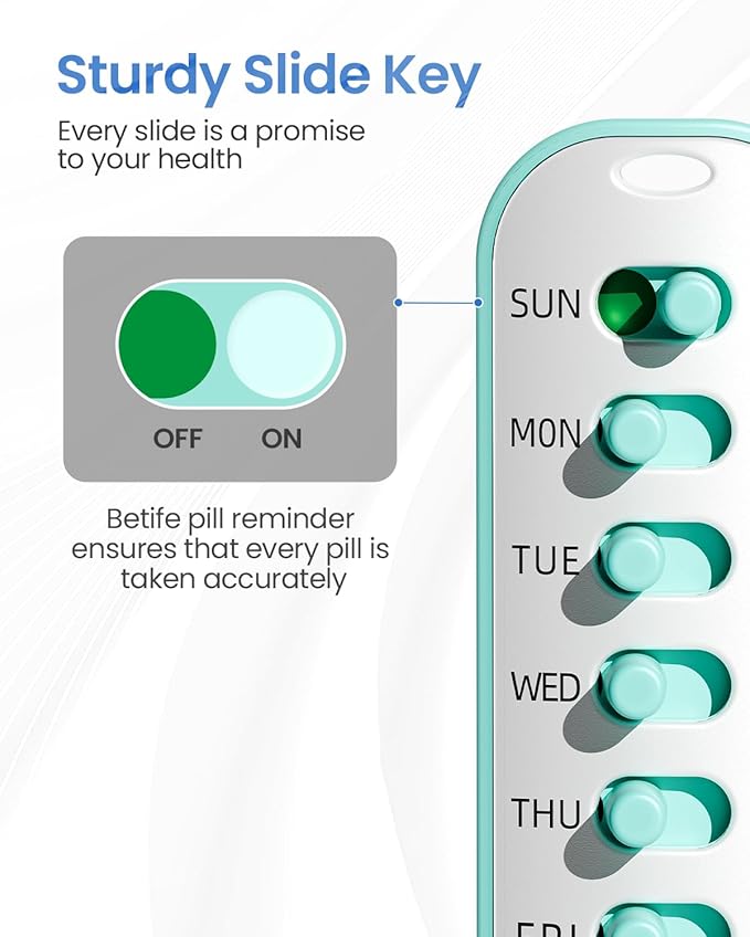 Betife 2-Pack Pill Reminder Tracker - Elastic Lanyard & 3M Stickers, Reusable Medication Reminder for Most Pill Bottles, Daily Habit Tracker for Seniors & Busy Adults