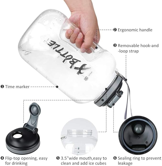 1 Gallon Water Bottle with Chug lid, BPA Free Dishwasher Safe 128oz Large Water Bottle with Motivational Time Marker and Handle Leak-proof Big Water Jug for Camping Sports Workouts (chug lid)