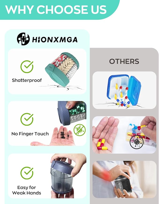 Large Pill Dispenser, Portable Pill Bottle Organizer for 7 Vitamins, Anti-Mix Supplement Organizer with Easy Twist Wide Opening, BPA-Free Pill Container, 20 Pcs Labels Included, Cyan
