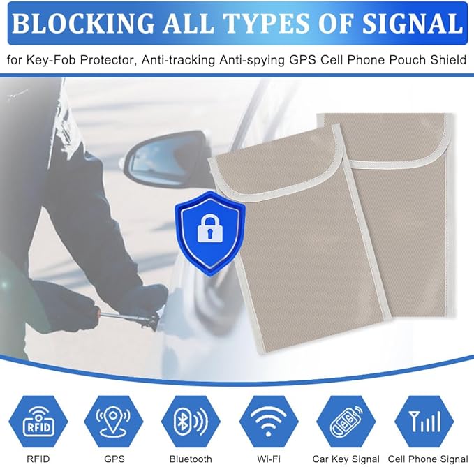 OLYCRAFT 2Pcs EMF Blocking Shield Sleeves for Cell Phone 7x4.7 Inch Anti-EMP Signal Blocking Bags EMF Protection Phone Sleeve 3mm Thick EMF Blocking Phone Case for Cell Phone Privacy Security