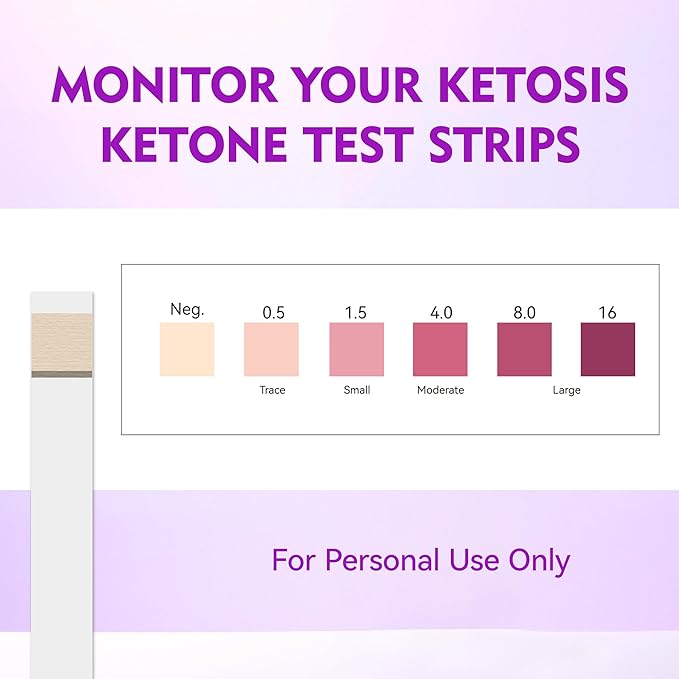 150-Count Ketone Test Strips for Urine Testing – Monitor Ketosis for Ketogenic & Low-Carb Diets
