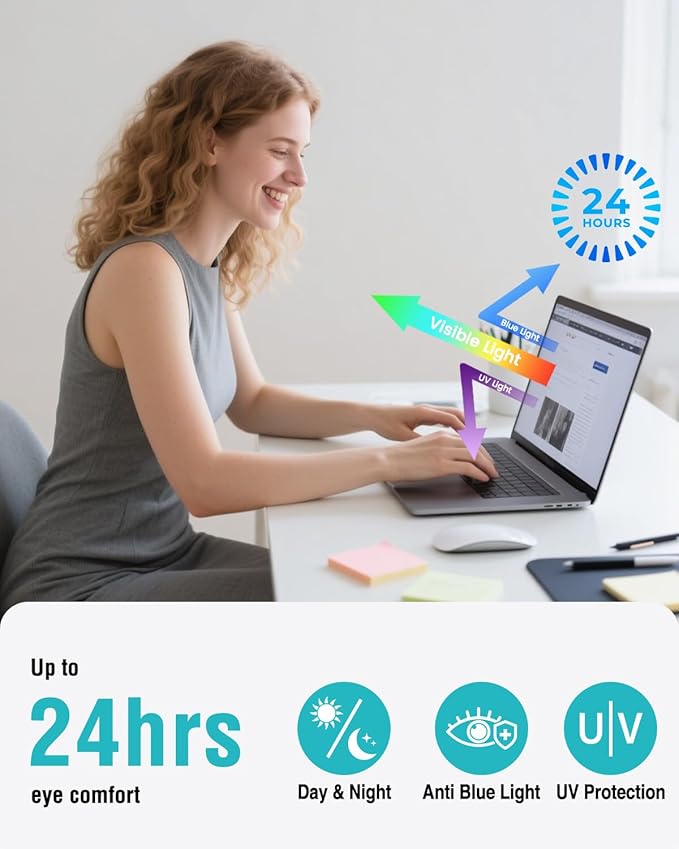 F FORITO Magnetic Anti Blue Light Screen Protector Compatible with MacBook Pro 16 inch (2019-2020, A2141), Bubble-Free Install, Removable & Reusable Anti Glare Matte Laptop Screen Shield