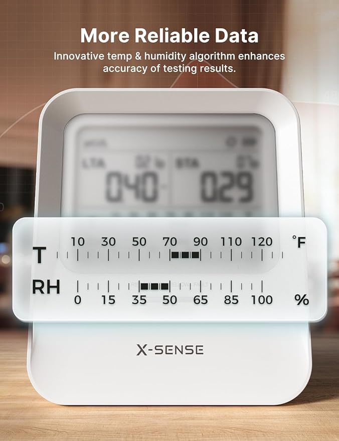 X-Sense Radon Detector, Audible & Visual Alerts, One-Touch Reset, Stores Up to 99 Local Reports, with Temperature & Humidity Range Display, Long-Term Accurate Monitoring Up to 999 Days, Model XR0B-SR