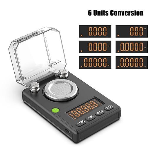 Milligram Scale 100g x 0.001g, MG Powder Scale with Selectable Auto Off, Built-in Bubble Level, 20g Calibration Weight Included, USB/Battery