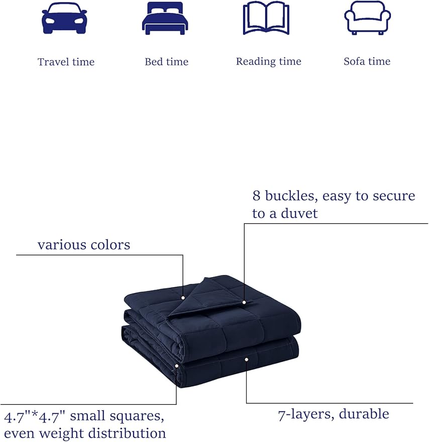 BB BLINBLIN Weighted Blanket Heavy Blanket for Cool & Restful Sleep, Premium Soft Material and Glass Beads (Navy Blue, 80''x87'' 15lbs), Two Persons(70~140lb) Sharing Use on Queen/King Bed…
