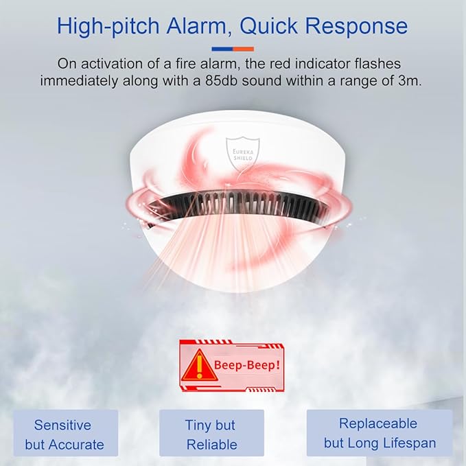 10-Year Battery Smoke Detector for Home | 85dB Fire Alarm, Military-Grade Photoelectric Sensor Reduces 70% False Alarms | CE/UL Globally Certified | Easy Install (Adhesive/Screws) (1)