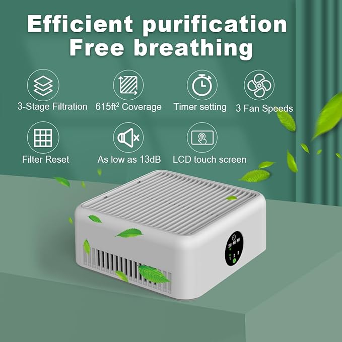 Air Purifiers for Home,True HEPA Air Purifier for Pets Up to 615 Ft²,15dB Quiet,for Smoke Pollen Odors,Small Air Purifier for Bedroom,Portable Desk Purifyer for Office, Filter for Dorm Travel (White)