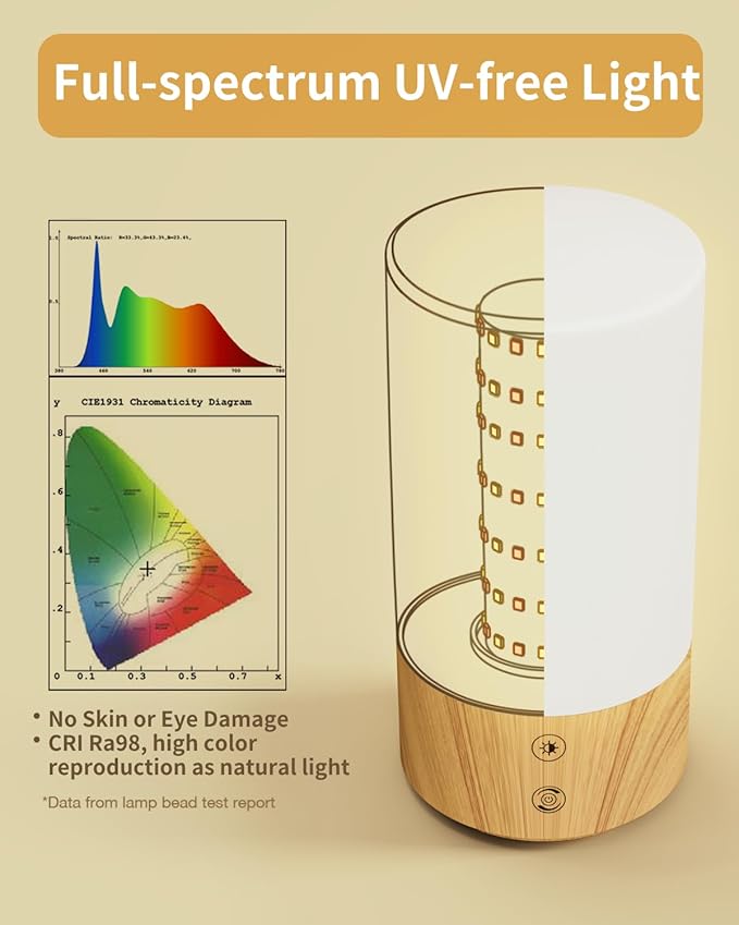 10000 Lux Light Therapy Lamp, UV-Free Sun Lamp with Remote Control, 3 Color Temperatures, 4 Brightness & Timer, Natural Daylight Sunlight for Home, Office