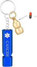 Cancer Info Brass Gourd Pill Storage Case Keychain with Blue Emergency Whistle – Waterproof Medical Pill Container for Fitness, Travel, and Everyday Carry