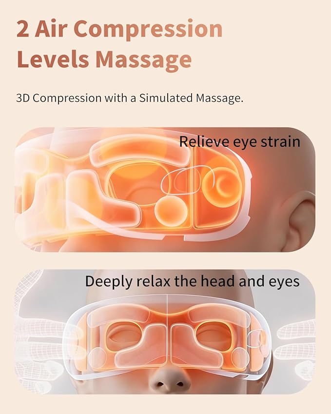 Pinailon Eye Massager with Heat,Massaging Eye Mask with Heating & Music,Facial Massager,Relaxing Eye Care Headache Massager Equipment for Migraines Relax Eyeris for Her Him