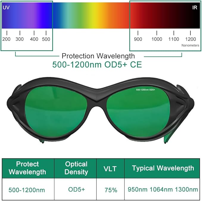 Professional 500nm-1200nm Wavelength IPL Laser Safety Glasses Eye Protection for Hair removal , Red Light Therapy Glasses Protective Tanning Goggles Eyes Protection for Laser Cosmetology Operators
