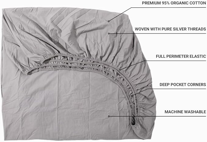 Organic Grounding Bed Sheet Kit – Fitted Earthing Sheet (95% Cotton, 5% Silver Fiber) with 15ft Cord, Safety Outlet Tester & Conductivity Pen – by TerraTouch (Lunar Gray, Queen)