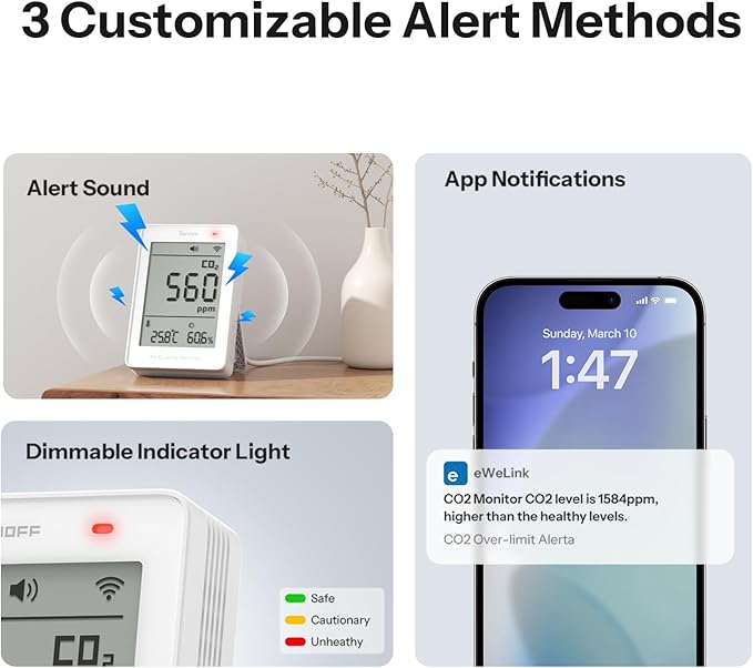 SONOFF AirGuard CO2, Smart Indoor Air Quality Monitor, Matter Compatible, 2.4GHz WiFi, Carbon Dioxide Detector for CO2/Temp/Humidity, Real-Time Display & Alarm, for Bedroom, Nusery Room