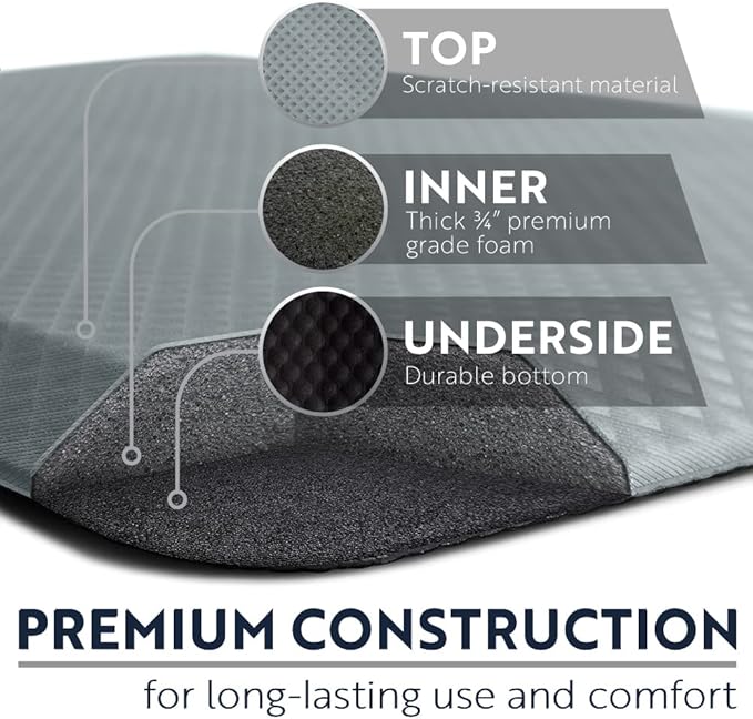 KANGAROO Thick Ergonomic Anti Fatigue Mats for Kitchen Floor, 48x20, Cushioned Standing Office Desk Mat, Waterproof Scratch Resistant Topside, Supportive All Day Comfort Padded Foam Rugs, Grey