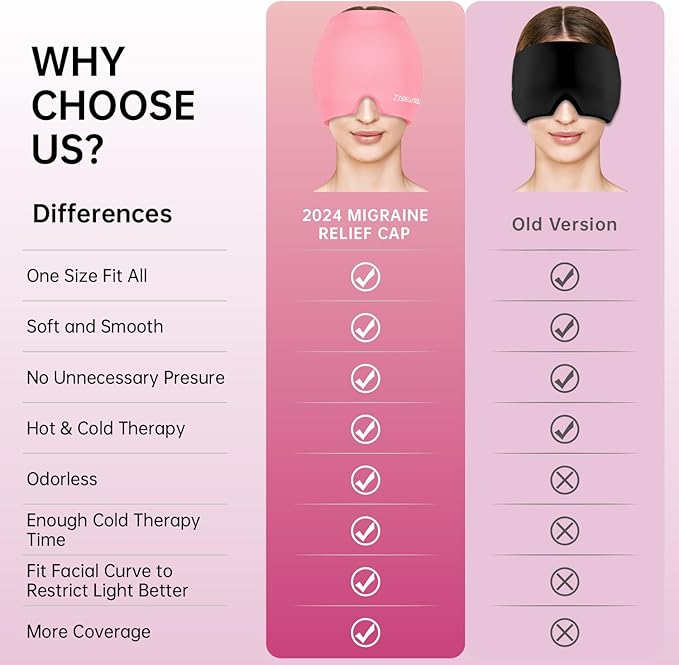 ZNÖCUETÖD Migraine Headache Relief Cap Hat Full Head ice Pack Wrap Cooling Gel Ice Beanie Cold Cap Hot/Cold Compress Therapy for Sinus, Stress, Tension, Head Pain Relief, Gift for Women