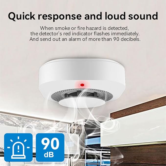 Photoelectric Smoke Detector Fire Alarm, Battery Operated, Smoke Alarm with Test Button & Low Battery Signal, LED Warning Light, 85-Decibel Alarm Sound, Easy Installation for Living Rooms and Bedrooms