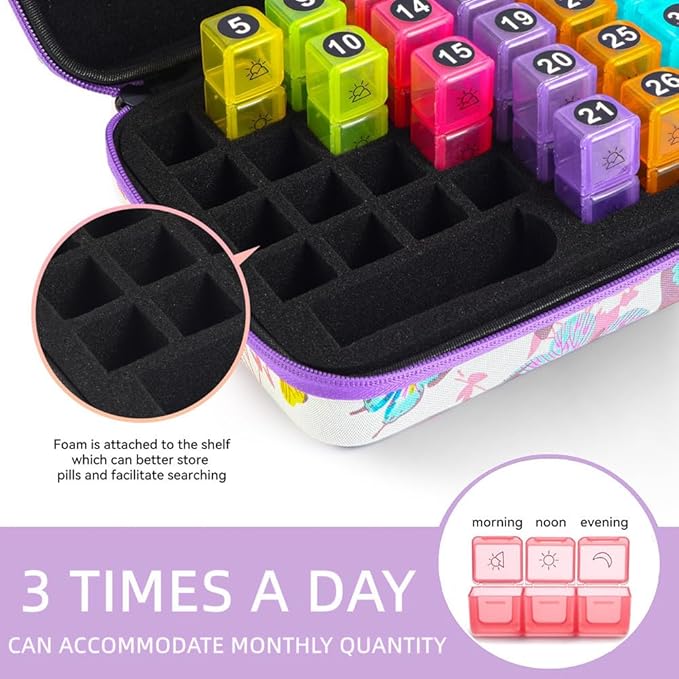 Monthly Pill Organizer, 31-Day Medicine Box with Hard Shell Case, 3 Times Daily Dosage Schedule, Plastic Rectangular Design, Includes Pill Cutter and Monthly Weekly Stickers (Butterfly)