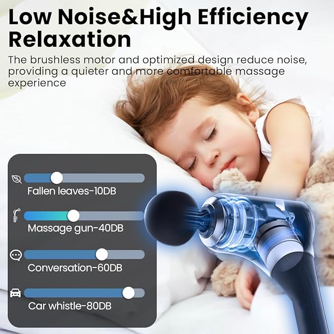 Extended Handle Massage Gun - 12mm Deep Tissue Percussion Massager for Back Pain Relief, Stepless Speed Control, Long Reach Back Massager with Anti-Slip Grip for Seniors & Athletes