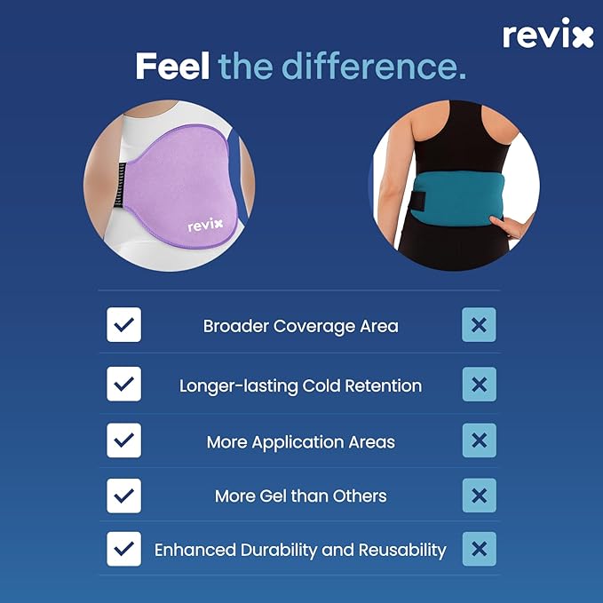 REVIX Extra Large Ice Pack for Back, 2 Packs, Reusable Gel Ice Pack Wrap for Lower Back, 13.4” x 11”, Cold Compress Therapy for Waist, Lower Lumbar, Tailbone Discomfort Relief, Muscle Relaxation