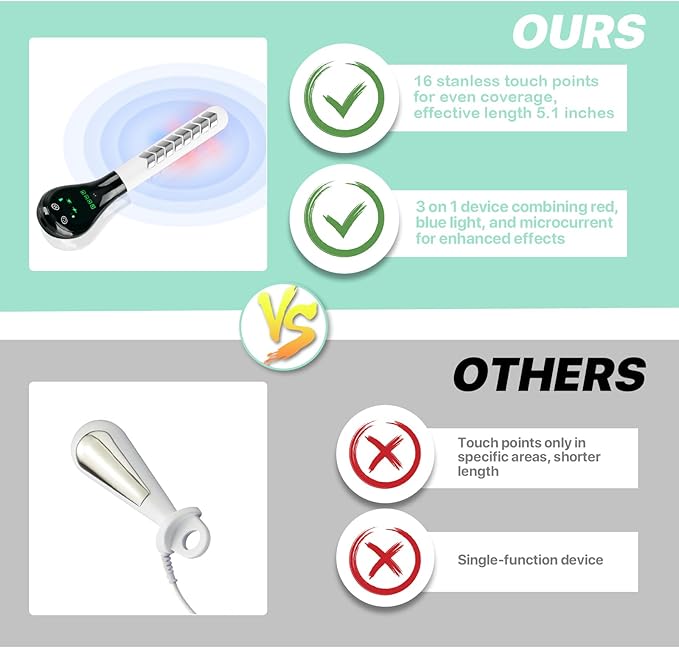 Pelvic Muscle Trainer, Electric Pelvic Muscle Exerciser for Kegels for The Treatment of Female Postpartum Repair, Urinary Incontinence