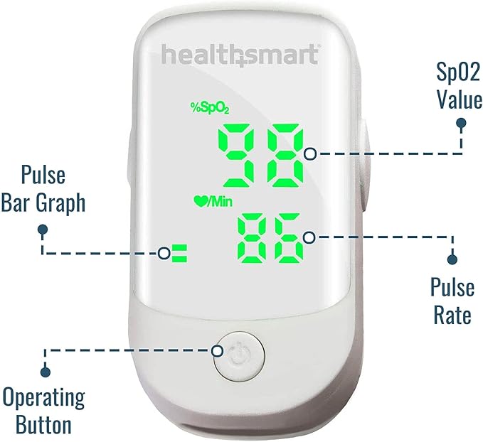 HealthSmart Pulse Oximeter for Fingertip That Displays Blood Oxygen Saturation Content, Pulse Rate and Pulse Bar with LED Display, Accurate and Reliable, Green