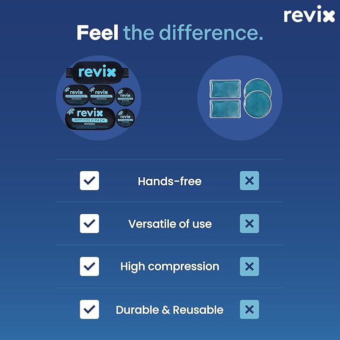 REVIX Ice Packs for Injuries Reusable, 5-Piece Set Hot and Cold Gel Ice Pack for Joints, Muscle, Post-Workout Recovery, Adjustable and Flexible Cooling Pads for Knees, Back, Arms and Neck