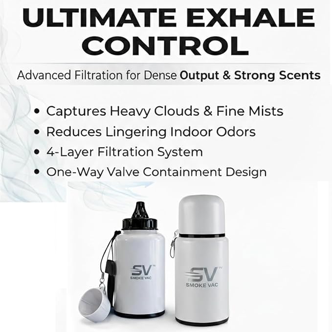 SmokeVac Handheld Personal Air Filter with 4-Layer Filtration & One-Way Check Valve – Portable Smoke Eraser & Odor Eliminator for Home, Car, Travel & Events (Black)