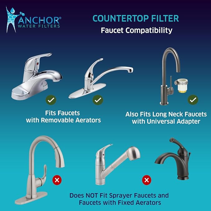 Anchor AF-3110 10-Stage Alkaline, Mineral, Anti-oxidizing Countertop Water Filter - Removes PFASs, Heavy Metals, Chlorine (White)