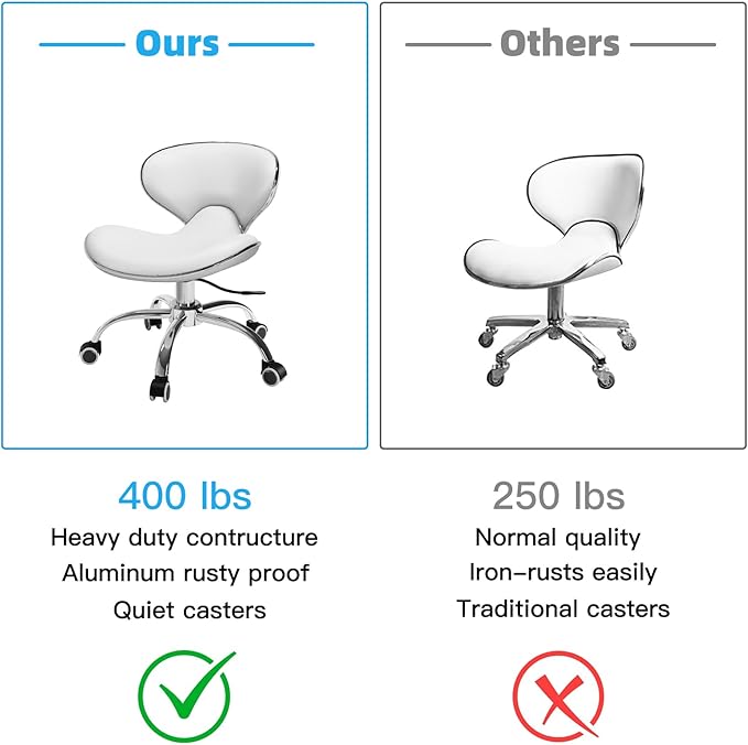Pedicure Chair for Nail Tech,Adjustable Height, Hourglass Type Ergonomic Back Support Rolling Swivel Stool,Pedicure Stool for Feet Perfect for Massage and Salon Office Facial Spa Medical Tatoo(White)