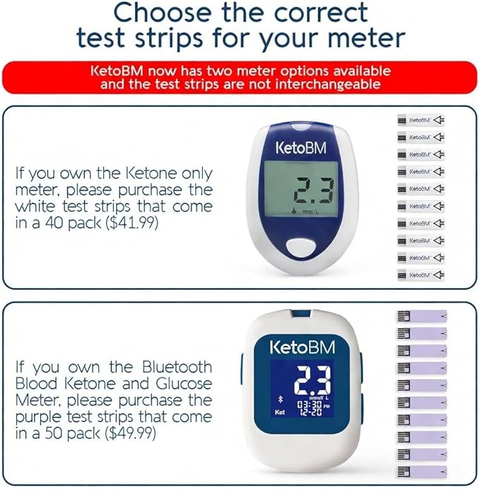 KetoBM Blood Ketone Test Strips for Ketone Only Meter, 40pk