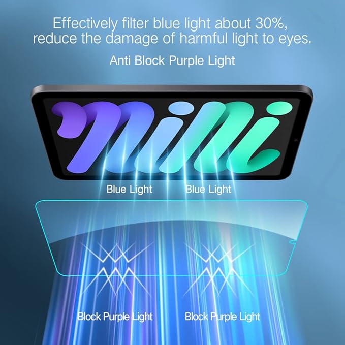 PERFECTSIGHT Anti Blue Light Screen Protector Designed for iPad Mini 7 A17 Pro 7th Gen 2024 & Mini 6th Gen 2021 Release 8.3 Inch, HD Clear Blue Light Blocking Tempered Glass - Eye Protection