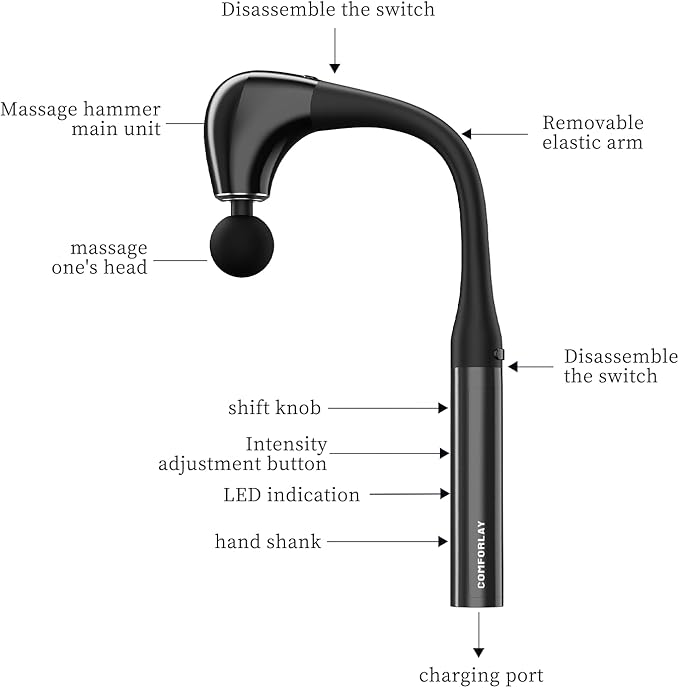 2-in-1 Muscle Massage Gun Detachable Elbow, Deep Tissue Body Massager for Athletes for Pain Relief，Handheld Massage Hammer with 4 Massage Heads for Body Builder