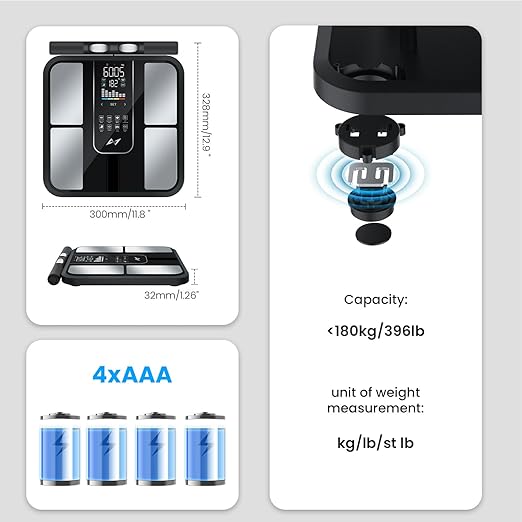 AXV Scale for Body Weight, 8-Electrode Smart Digital Bathroom Scale with BMI Body Fat Muscle Mass, Body Composition Scale, 7-in-1 Large VA Display