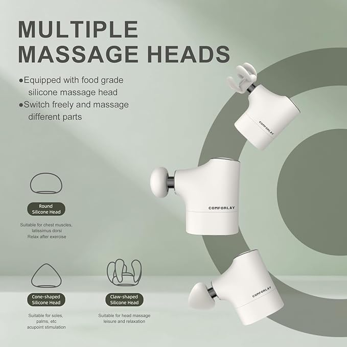 Portable Mini Massage Gun, Percussion Deep Tissues Muscle Massager, Compact Sports Travel Massage Gun, Portable Handheld Massager for Home, Gym, Office, Outdoors