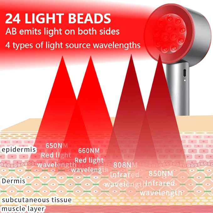 Dual-Sided Red Light Therapy Wand - Professional 4-Wavelength 630nm 660nm 808nm 850nm - High Irradiance Near Infrared Device for Deep Muscle Support, Joint Comfort, Skin Health