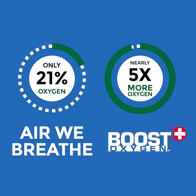 Boost Oxygen Pocket Size Balance Pink Grapefruit Aroma 3L Canister | Respiratory Support for Aerobic Recovery, Altitude, Performance & Health (3 Pack)