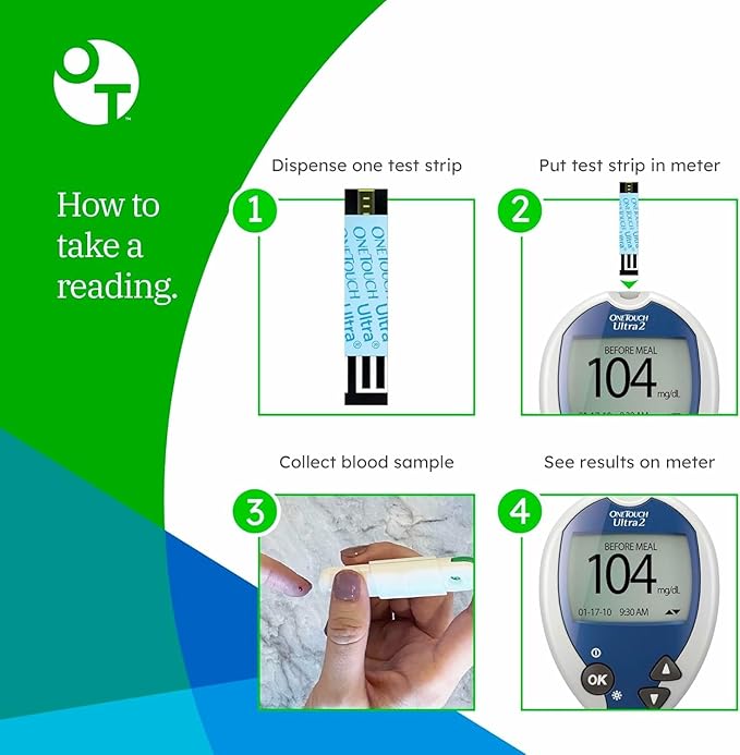 OneTouch Delica Plus Lancets & OneTouch Ultra Test Strips Bundle - Includes 180 Test Strips & 180 Lancets - Fine 30-Gauge - for Diabetes Testing - Diabetic Supplies for Blood Sugar Monitor