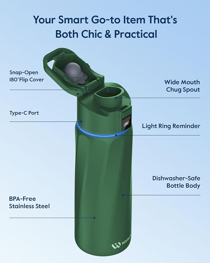 BOOST Smart Water Bottle that Reminds You to Drink, 24oz BPA-Free Stainless Steel Vacuum Insulated, Wide Mouth Water Tracker Bottle with APP for School, Gym, Office, Ideal for Mother's Day