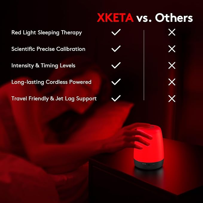 Baby Red-Light Night Light: 670m Red Light Therapy for Sleep in Bedroom & Nursery - Stimulates Melatonin Production for Deeper Sleep for Adults & Kids (White)