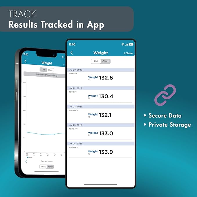 Trackstar Silver Digital Weight Scale | 440 lb Weight Capacity | Trackstar Monitoring App | Bluetooth iOS & Android Compatible | Measure, Track, and Share Results