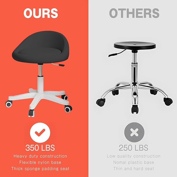 Rolling Stool Set of 3– Ergonomic Swivel Seat, Adjustable Height, Ultra-Quiet Wheels, Padded PU Leather Cushion, for Salon, Office, Massage & Medical Use Black
