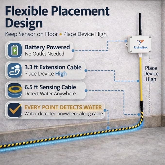 WiFi Water Leak Detector with 6.5 ft Sensing Cable, Whole-Area Leak Detection, Text Message, Email & Audible Alerts, Battery Powered