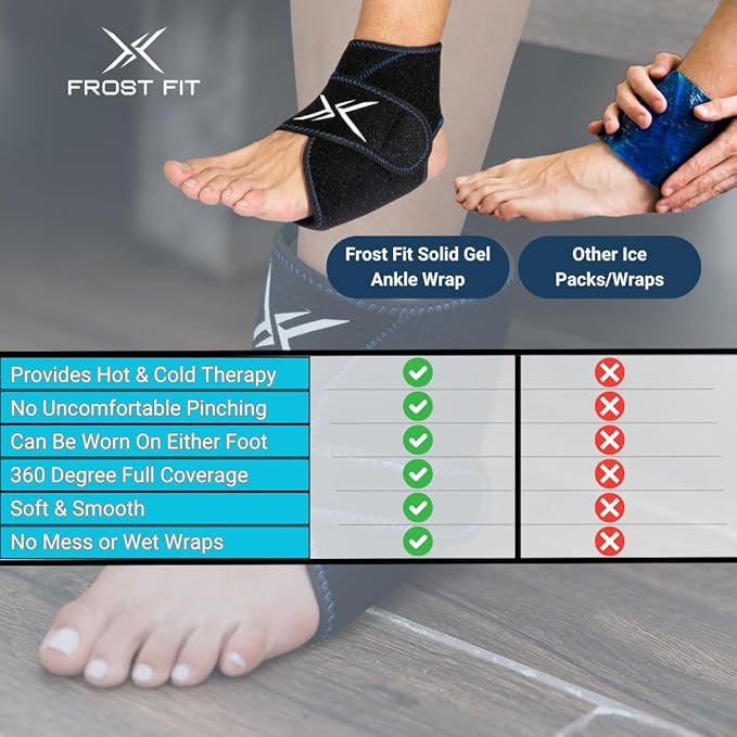 Ankle Hot/Cold Wrap - Gel Ice Pack for Pain Relief, Achilles Tendonitis, Top of Foot and Heel, Sprained Ankle