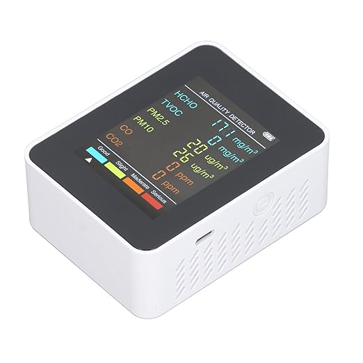 CO2 Monitor, Indoor Air Quality Meters Portable Carbon Dioxide Detector, LCD Backlight Screen CO2 TVOC HCHO PM2.5 PM10 Tester with Alarm Clock, for Home, RV, Grow Tents (White)